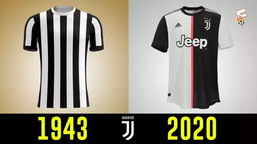 Fan Essentials: Top 4 merchandise voor elke Serie A-fan